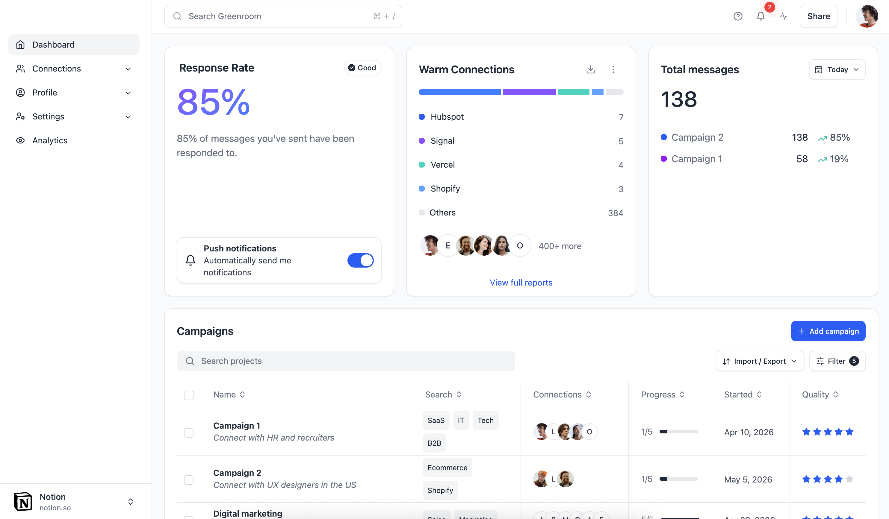 Automate Your LinkedIn Outreach Greenroom Automate Your LinkedIn Outreach Greenroom